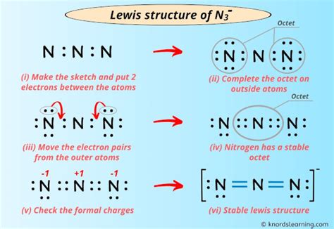 how many electrons does n3- have|N3 lewis structure, Hybridization, Molecular Structure, Bond .